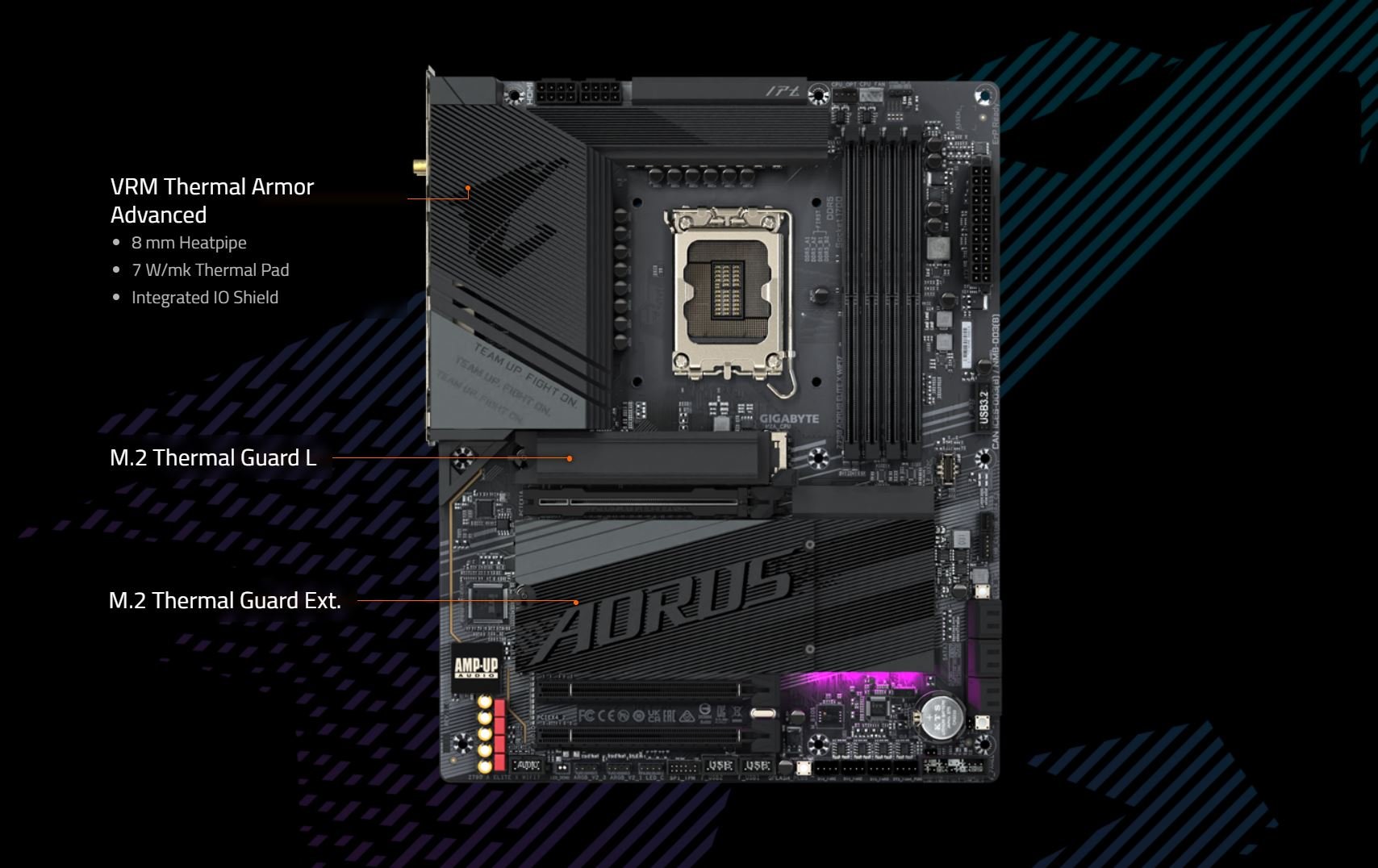 GIGABYTE Z790 AORUS XTREME X Motherboard