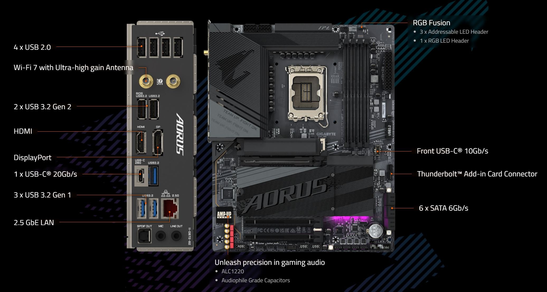 GIGABYTE Z790 AORUS XTREME X Motherboard