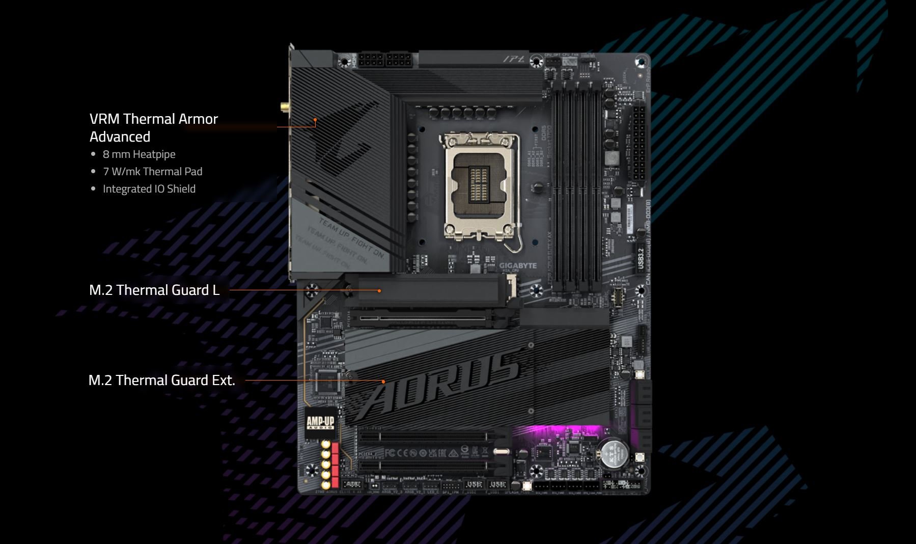 GIGABYTE Z790 AORUS XTREME X Motherboard