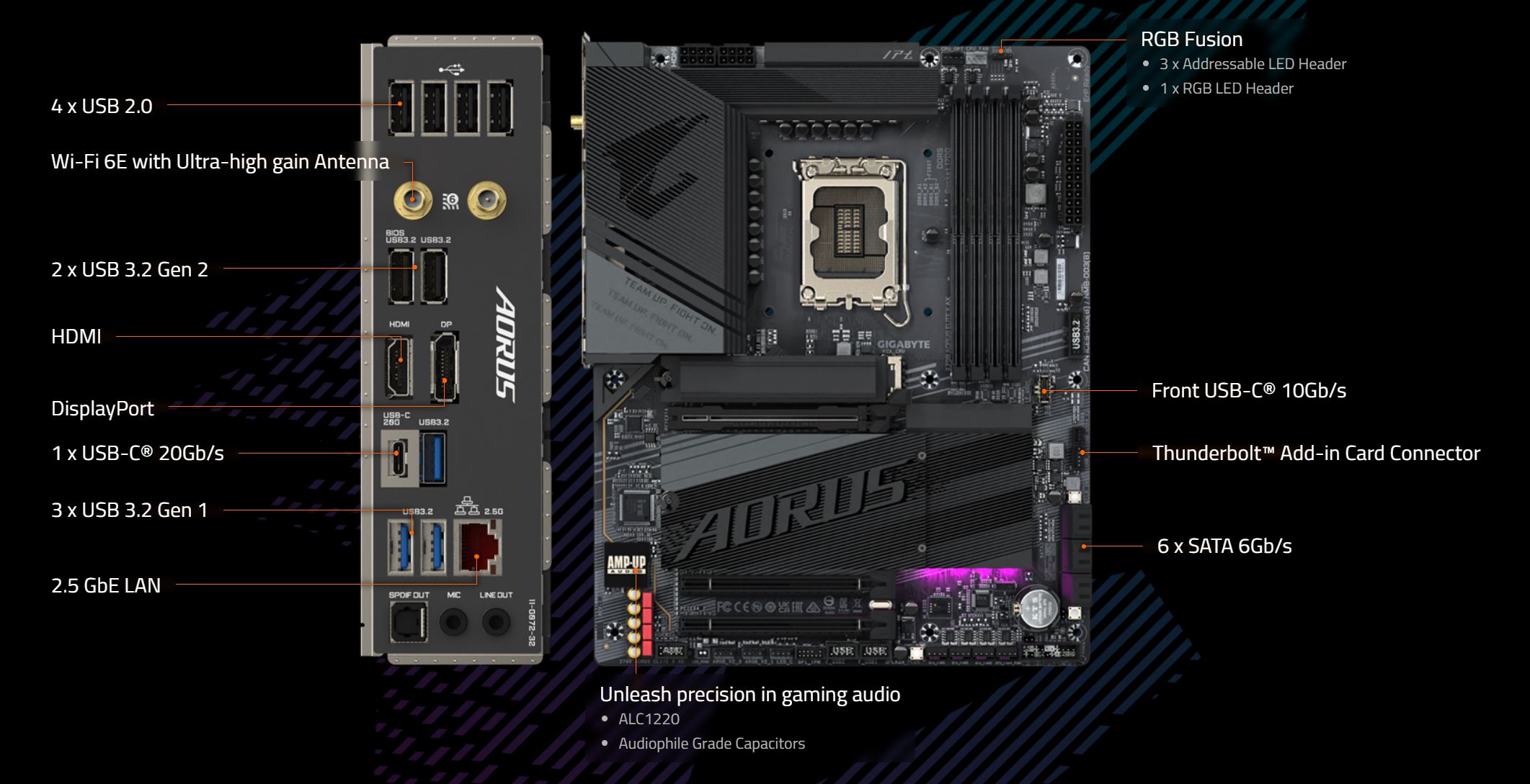 Z790-AORUS-ELITE-X-1200x1200.jpg