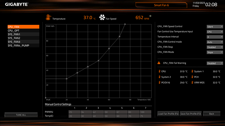 GIGABYTE B760M D3H Motherboard 