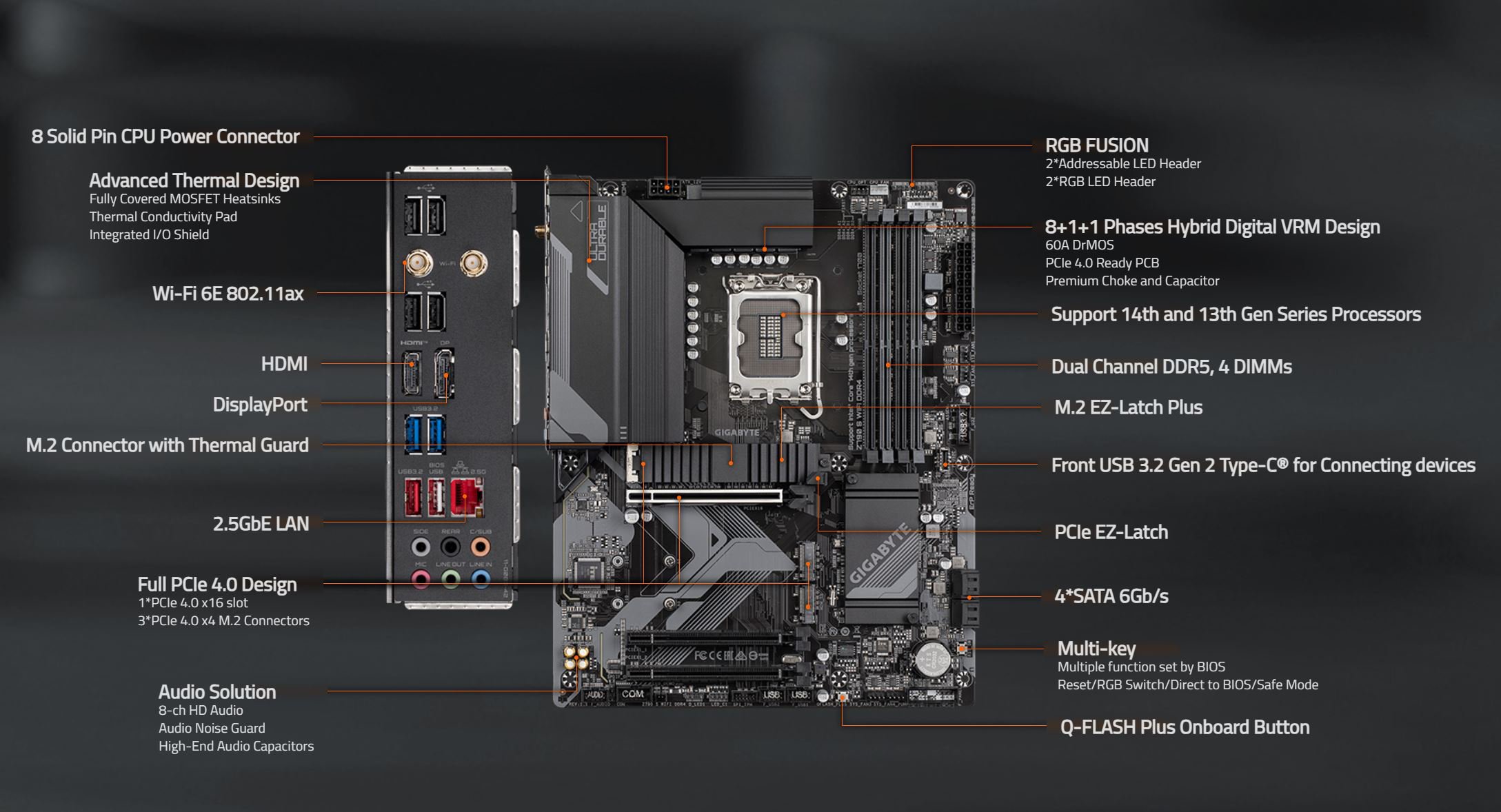 GIGABYTE Z790 S WIFI DDR4 LGA 1700 Intel Z790 ATX Motherboard