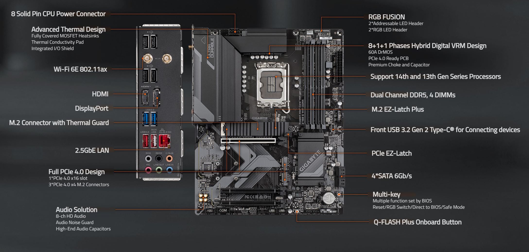 GIGABYTE Z790 S WIFI DDR4 LGA 1700 Intel Z790 ATX Motherboard