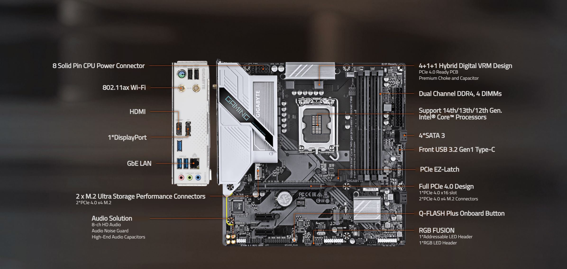 GIGABYTE B760M GAMING PLUS WIFI DDR4 Motherboard