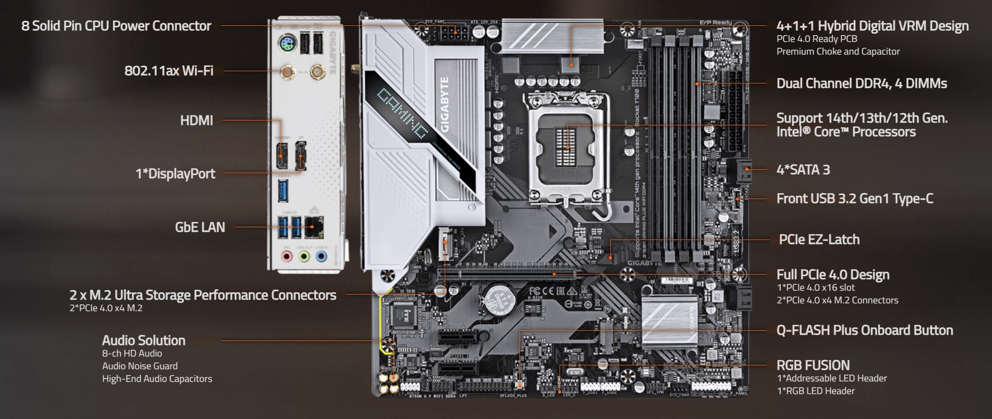 GIGABYTE B760M GAMING PLUS WIFI DDR4 Motherboard