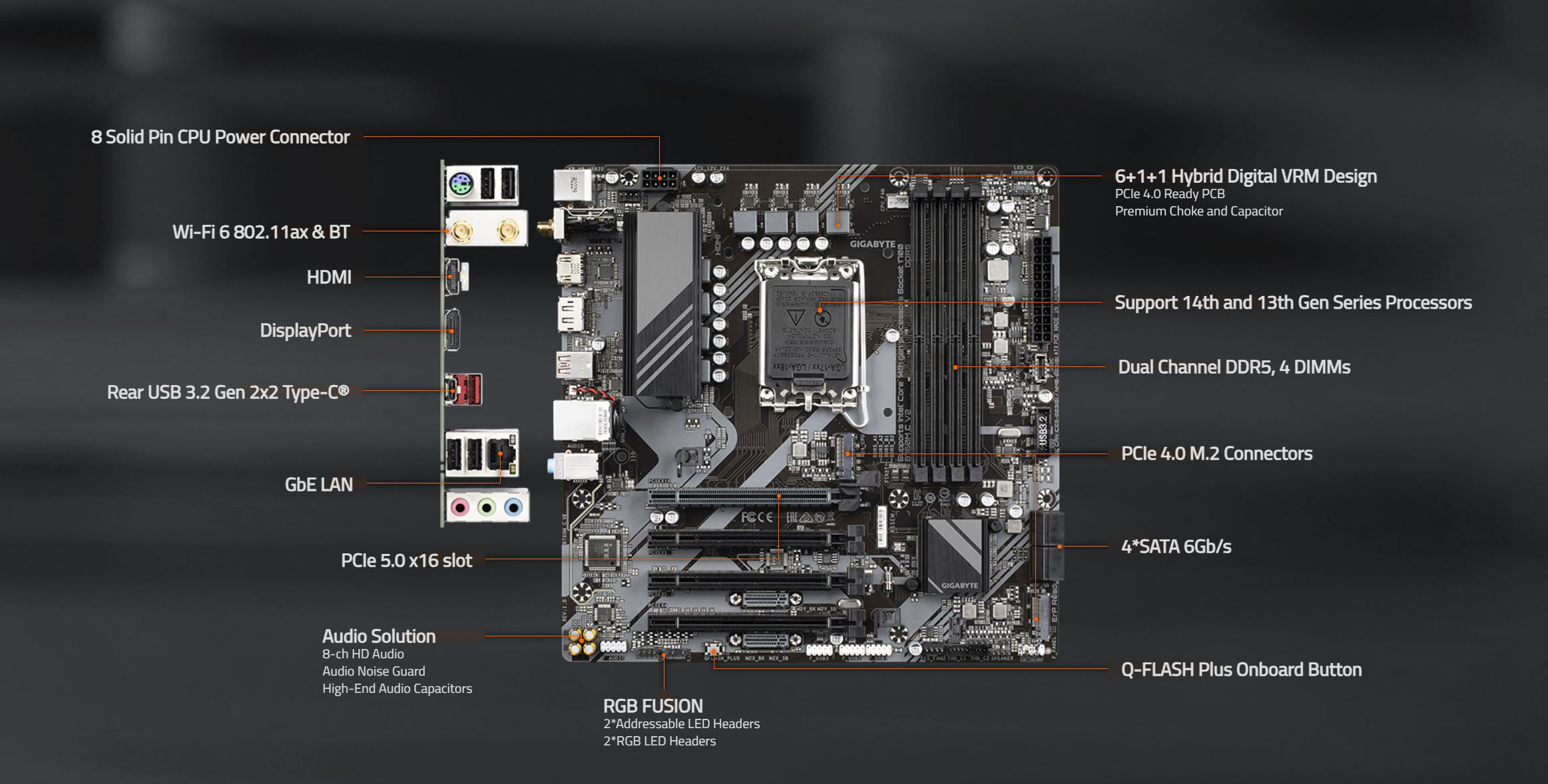 GIGABYTE B760M C V2 LGA 1700 Intel B760 M-ATX Motherboard