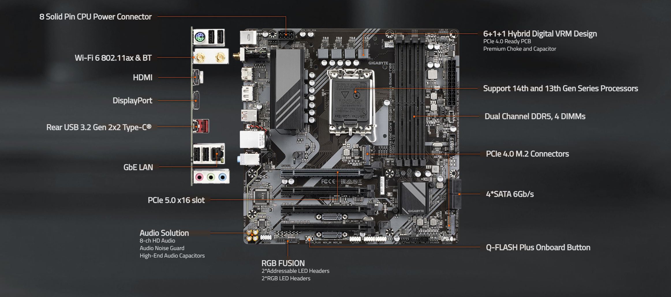 GIGABYTE B760M C V2 LGA 1700 Intel B760 M-ATX Motherboard