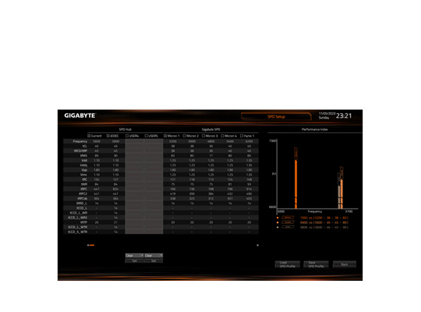 GIGABYTE B760M C V2 LGA 1700 Intel B760 M-ATX Motherboard