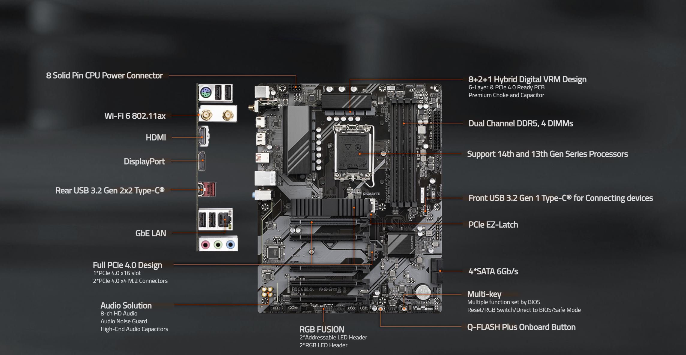 GIGABYTE B760 DS3H AX V2 LGA 1700 Intel B760 ATX Motherboard