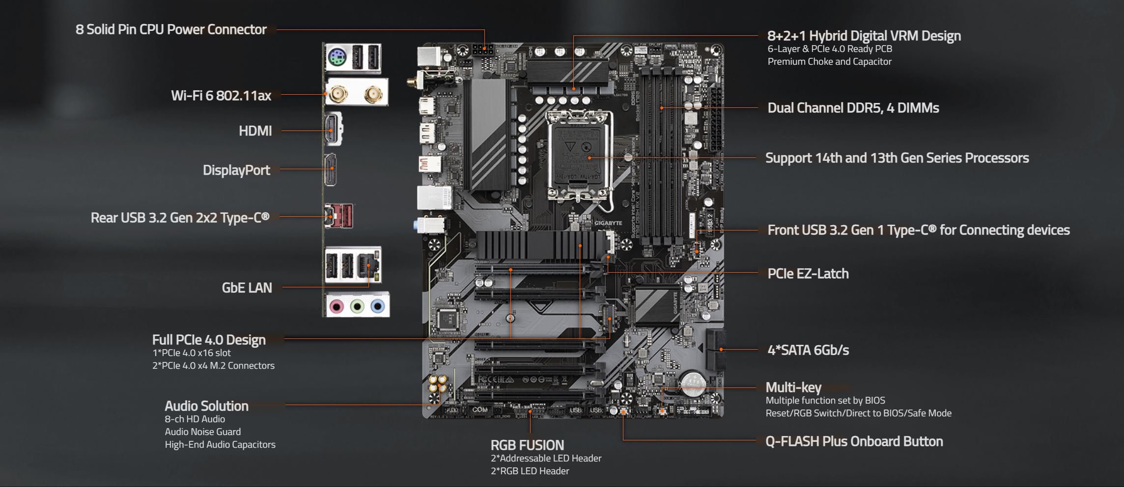 GIGABYTE B760 DS3H AX V2 LGA 1700 Intel B760 ATX Motherboard