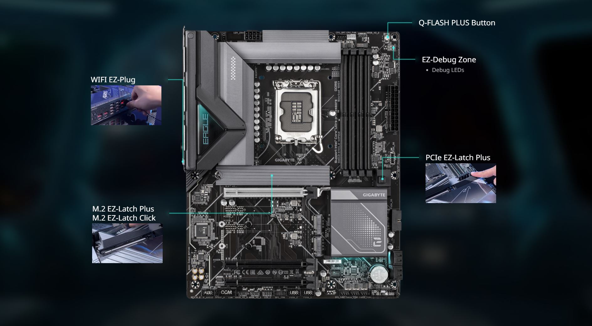 GIGABYTE B860 EAGLE WIFI6E Motherboard