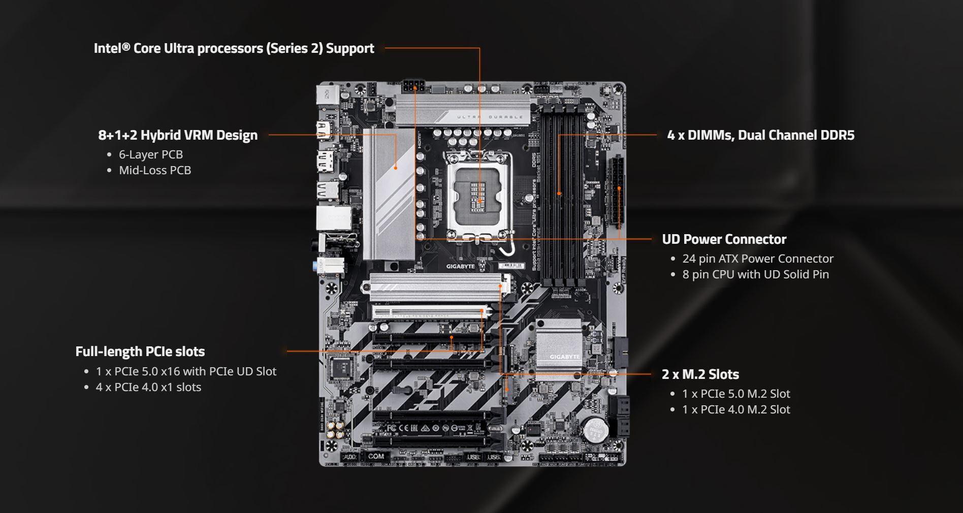 GIGABYTE B860 DS3H WIFI6E Motherboard