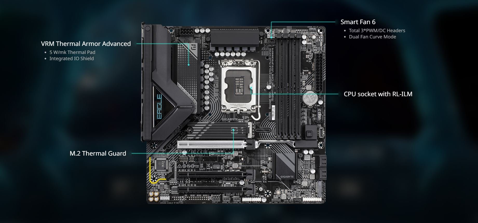 GIGABYTE B860M EAGLE PLUS WIFI6E Motherboard