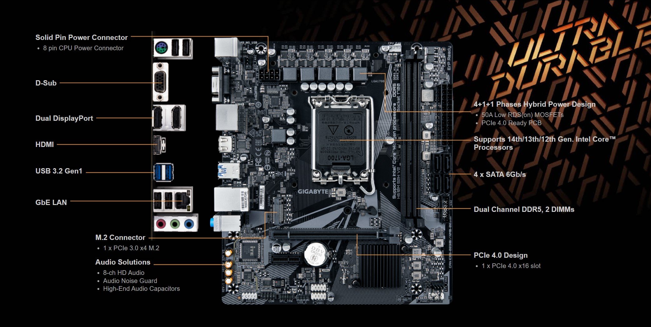 GIGABYTE H610M S2H V2 Motherboard