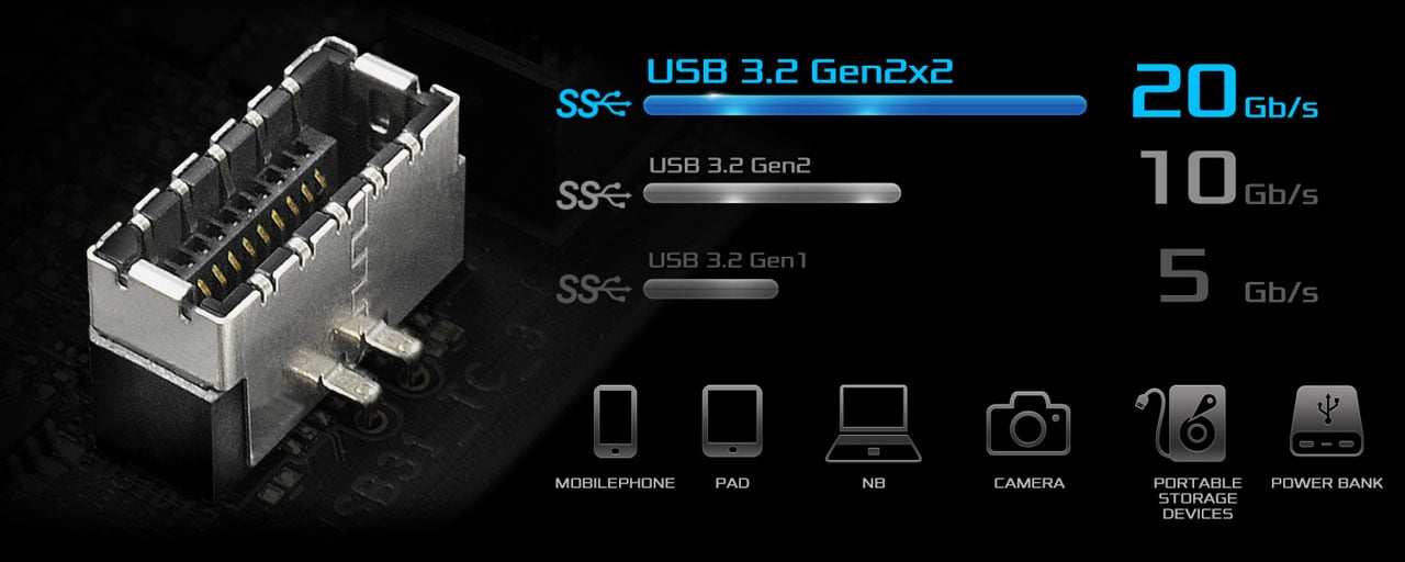 ASRock Z690 Phantom Gaming-ITX/TB4 - Placa base - LDLC