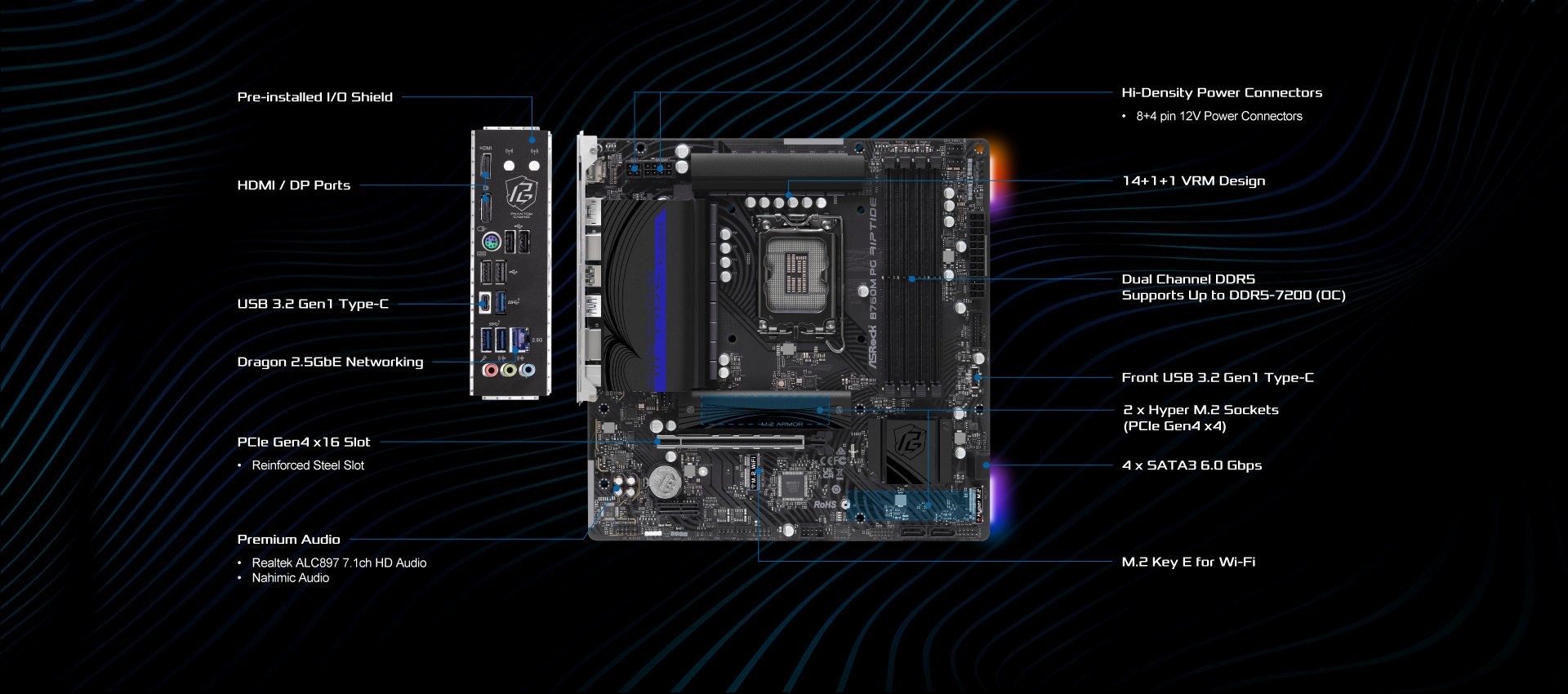 B760M PG Riptide Motherboard