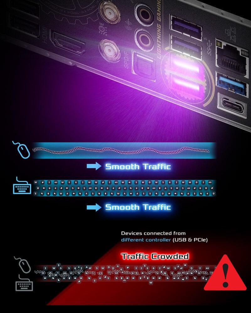 ASRock Z790 Taichi Lite Motherboard