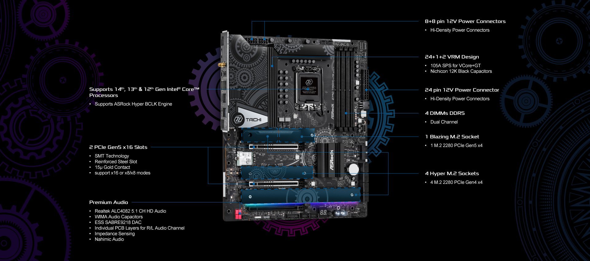 ASRock Z790 Taichi Lite Motherboard