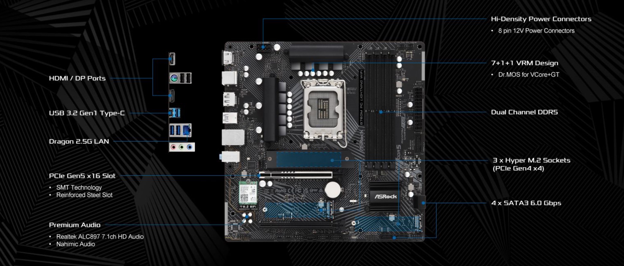 ASRock B760M PG Lightning WiFi Micro ATX Motherboard