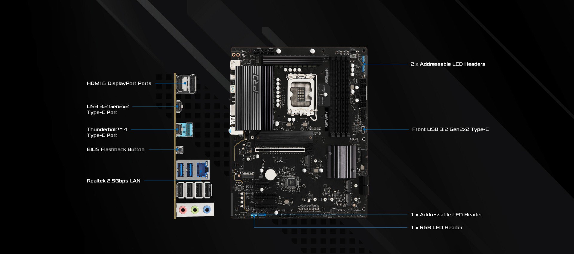 ASRock Z890 Pro-A Motherboard