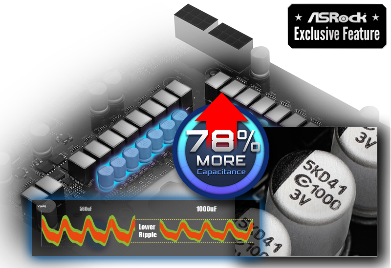 ASRock Z890 Pro-A Motherboard