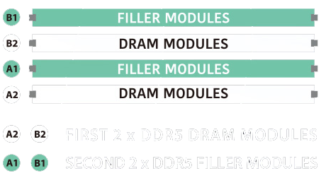V-Color DDR5 SCC 2+2 KIT Manta XFinity Desktop Memory