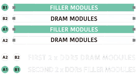 V-Color DDR5 SCC 2+2 KIT Manta XFinity Desktop Memory