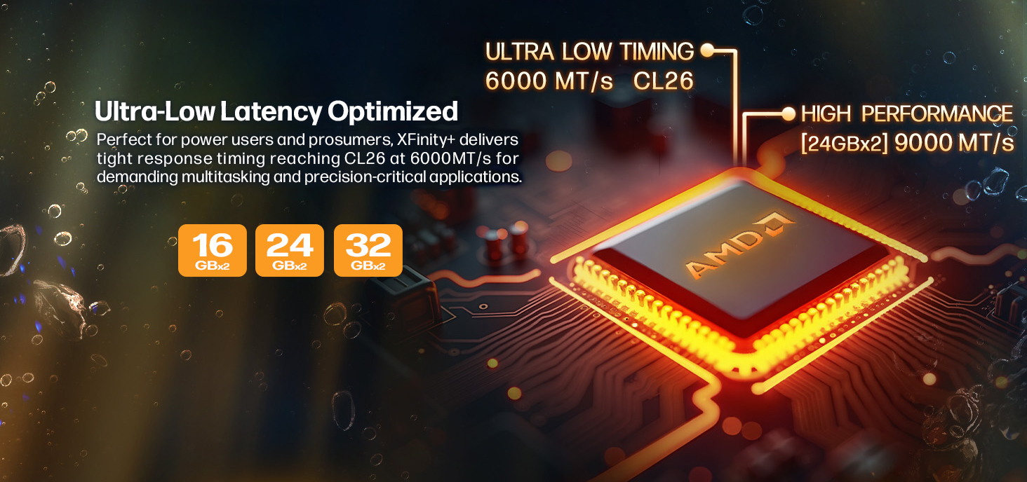 V-COLOR OLED XFinity+ DDR5 RGB Gaming Desktop Memory