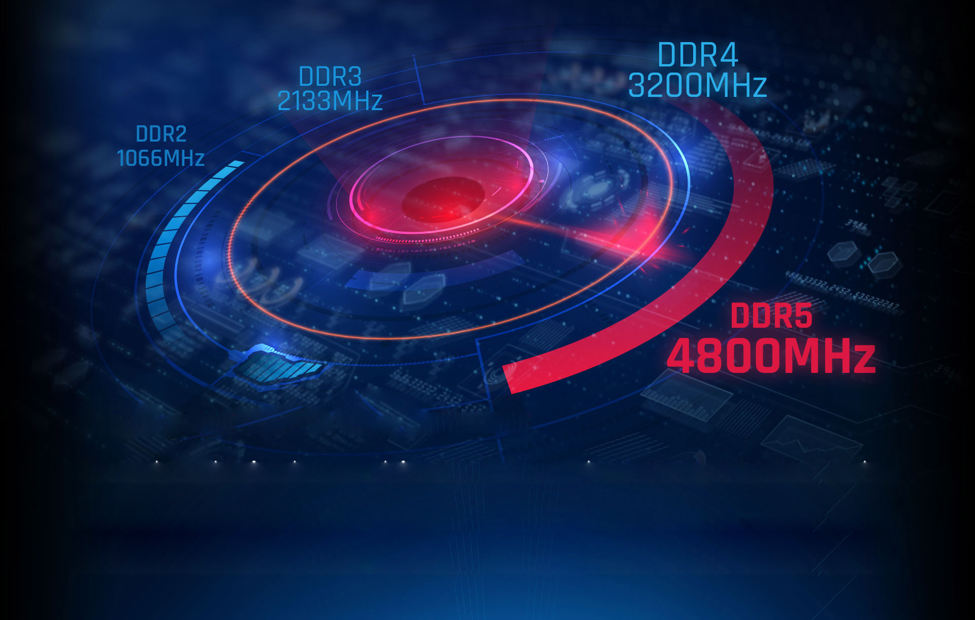 GeIL Polaris RGB Desktop Memory