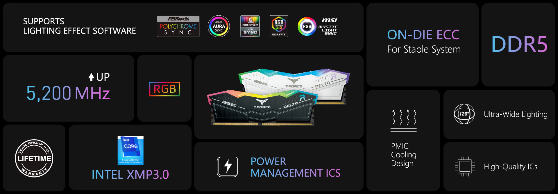 Team T-Force Delta RGB 64GB (2 x 32GB) 288-Pin PC RAM DDR5 6000 (PC5 ...