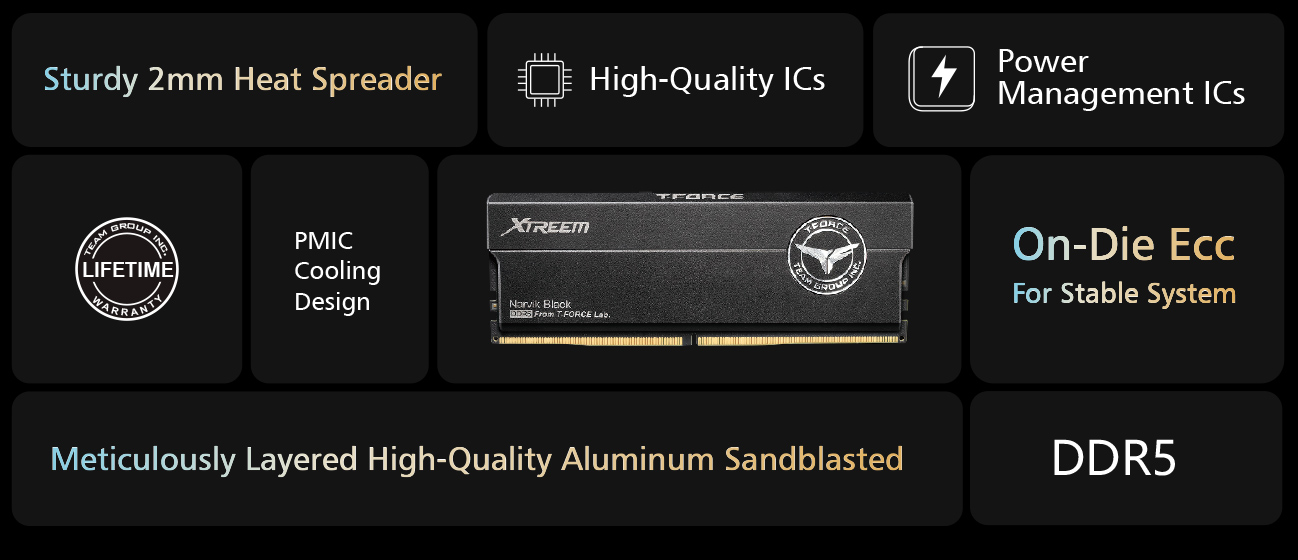 Team T-Force Xtreem 32GB (2 x 16GB) DDR5 8000 (PC5 64000) Desktop ...