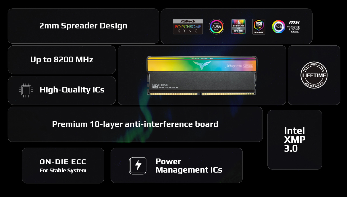 Team Group XTREEM ARGB DDR5 Memory