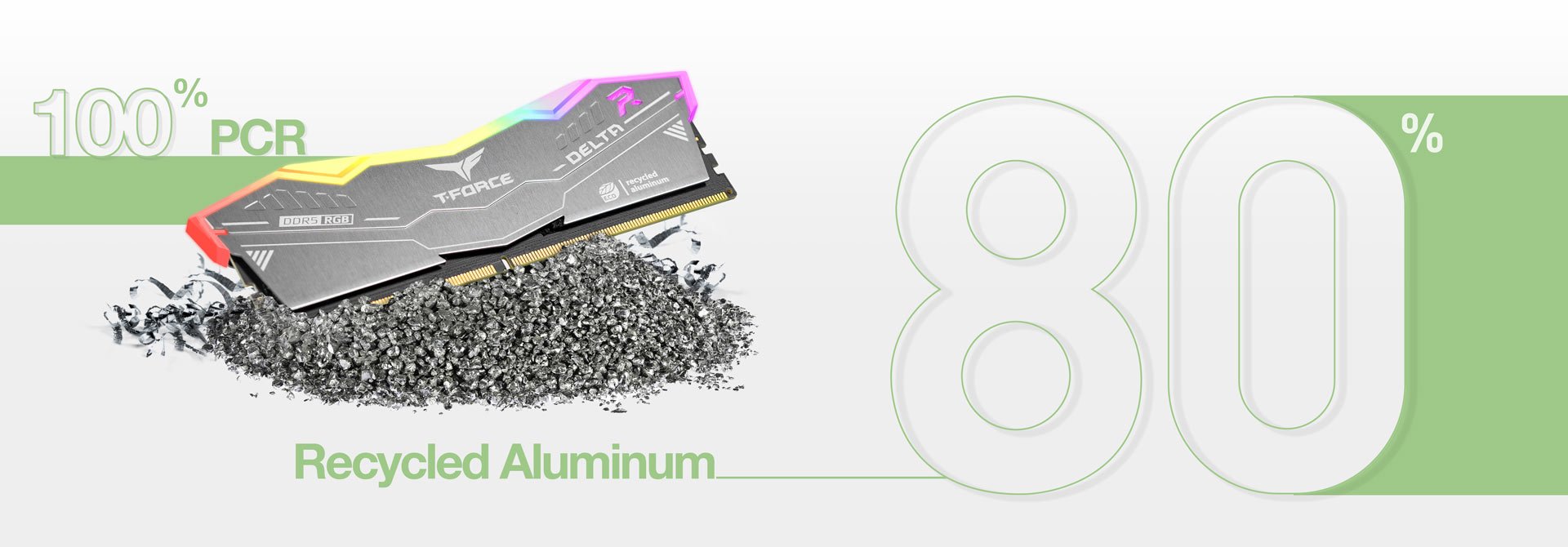 Team T-Force Delta ECO Desktop Memory