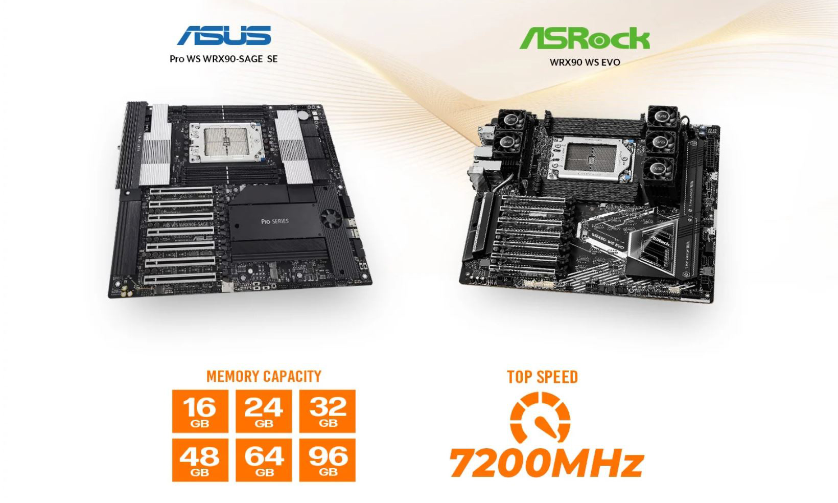 V-COLOR DDR5 OC R-DIMM Memory Ram for WRX90 Workstation