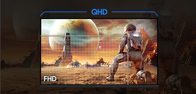 SAMSUNG Odyssey G5 G50F Gaming Monitor