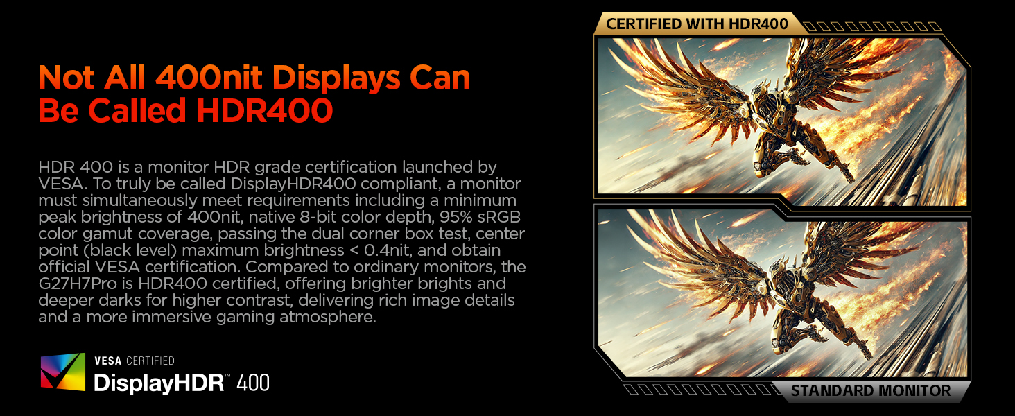 HKC G27H7P Gaming Monitor