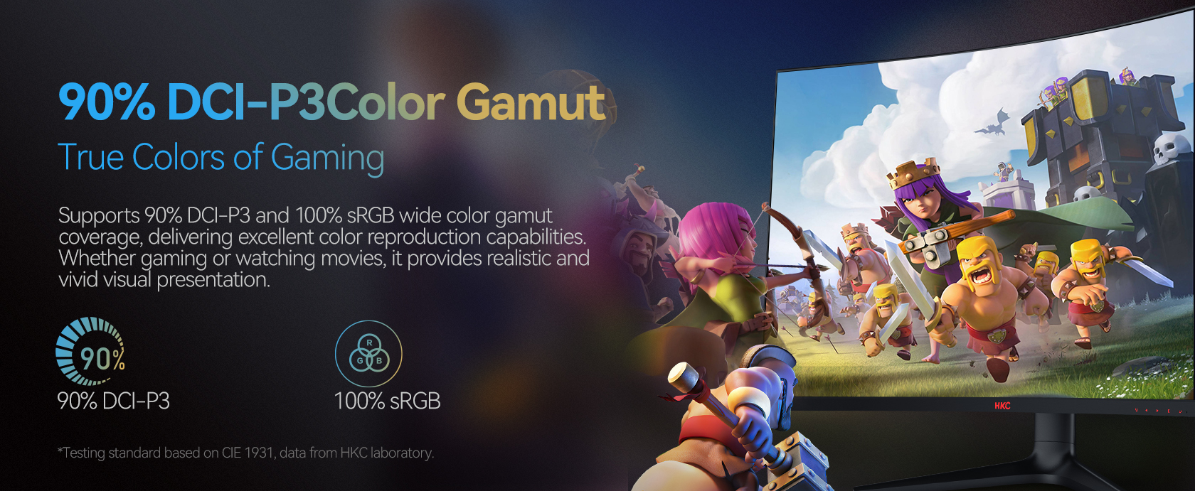 HKC CG321QKS VA Gaming Monitor