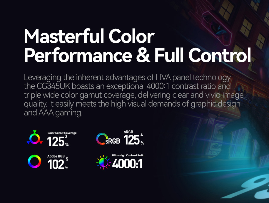 HKC CG345UK Gaming Monitor