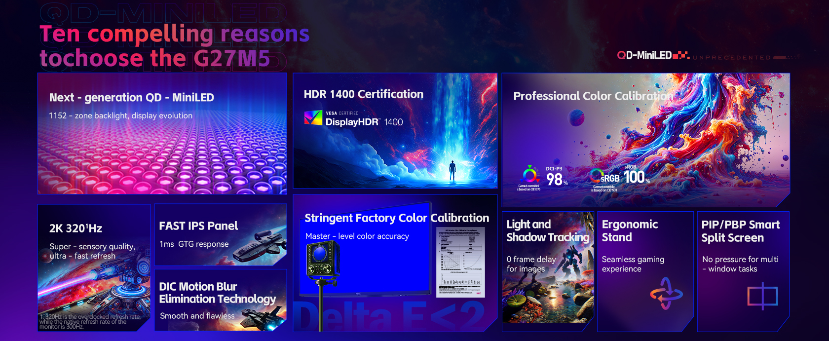 HKC G27M5 27 Inch QD-Mini LED Gaming Monitor