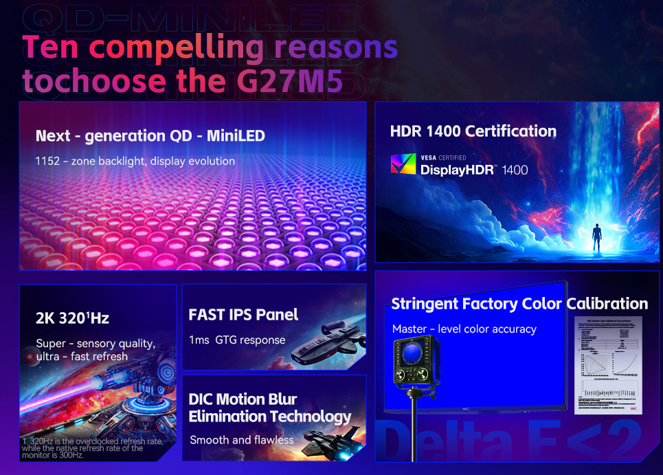 HKC G27M5 27 Inch QD-Mini LED Gaming Monitor