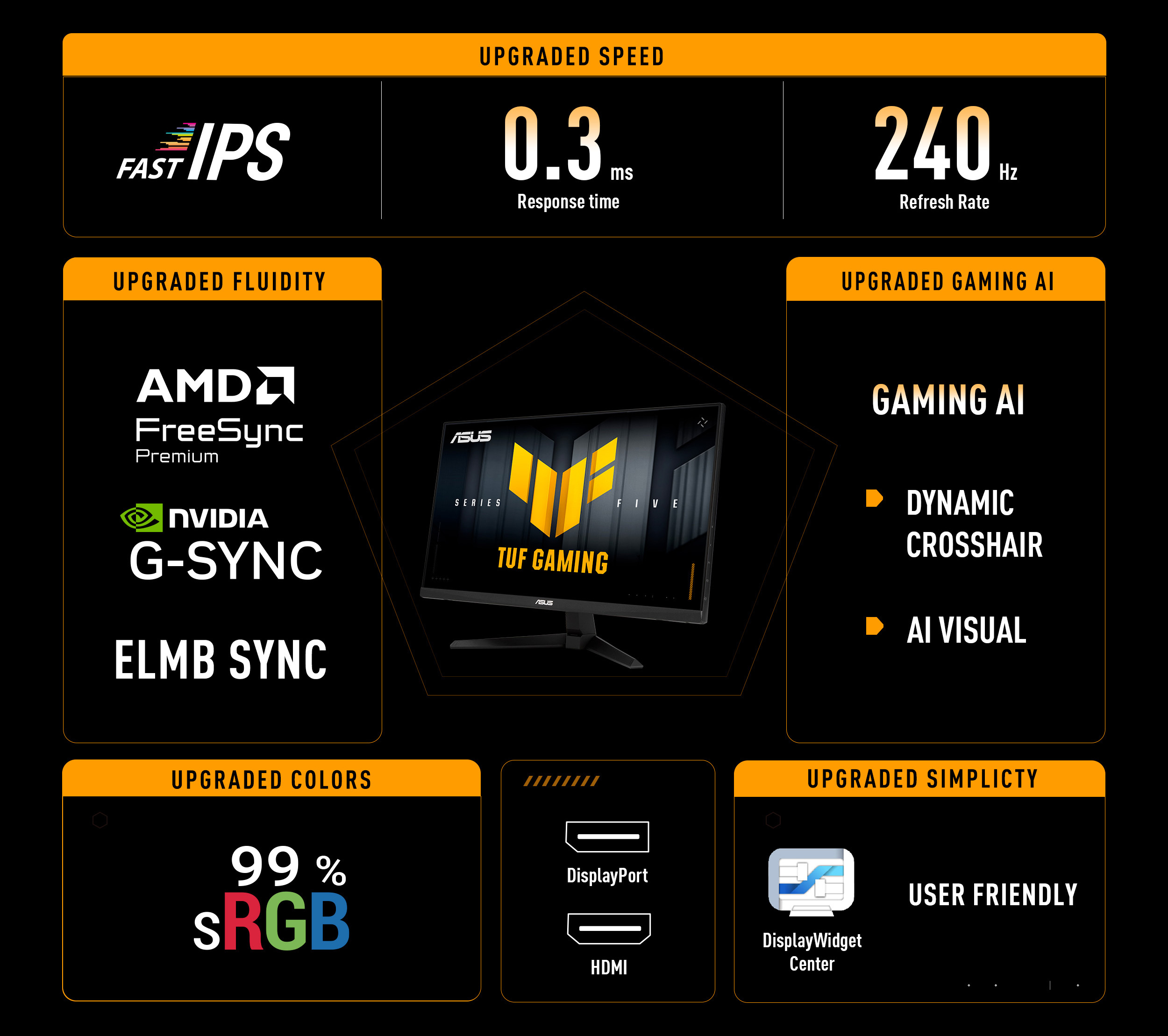 ASUS TUF Gaming Series 5 VG249QM5A Gaming Monitor