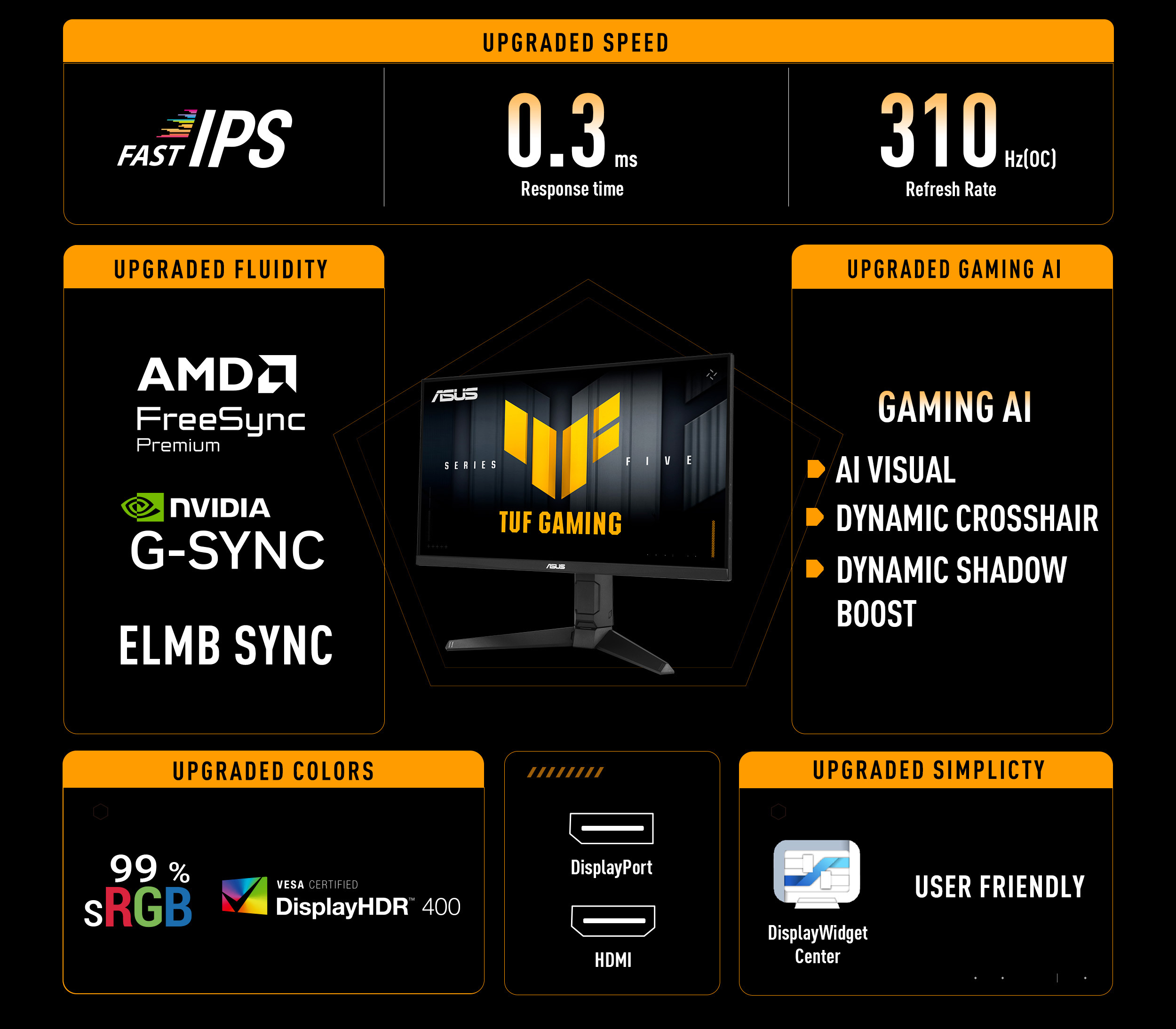 ASUS TUF Gaming Series 5 VG259QMRL5A Gaming Monitor