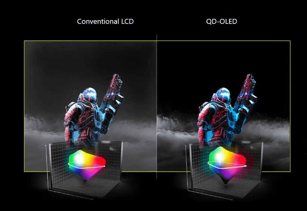 MSI MAG 341CQP QD-OLED Curved Gaming Monitor