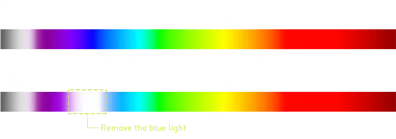 MSI MAG 341CQP QD-OLED Curved Gaming Monitor