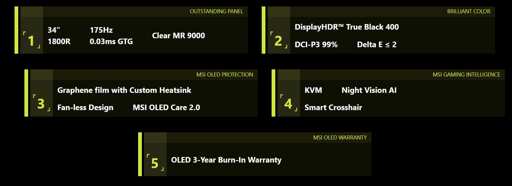 MSI MAG 341CQP QD-OLED Curved Gaming Monitor