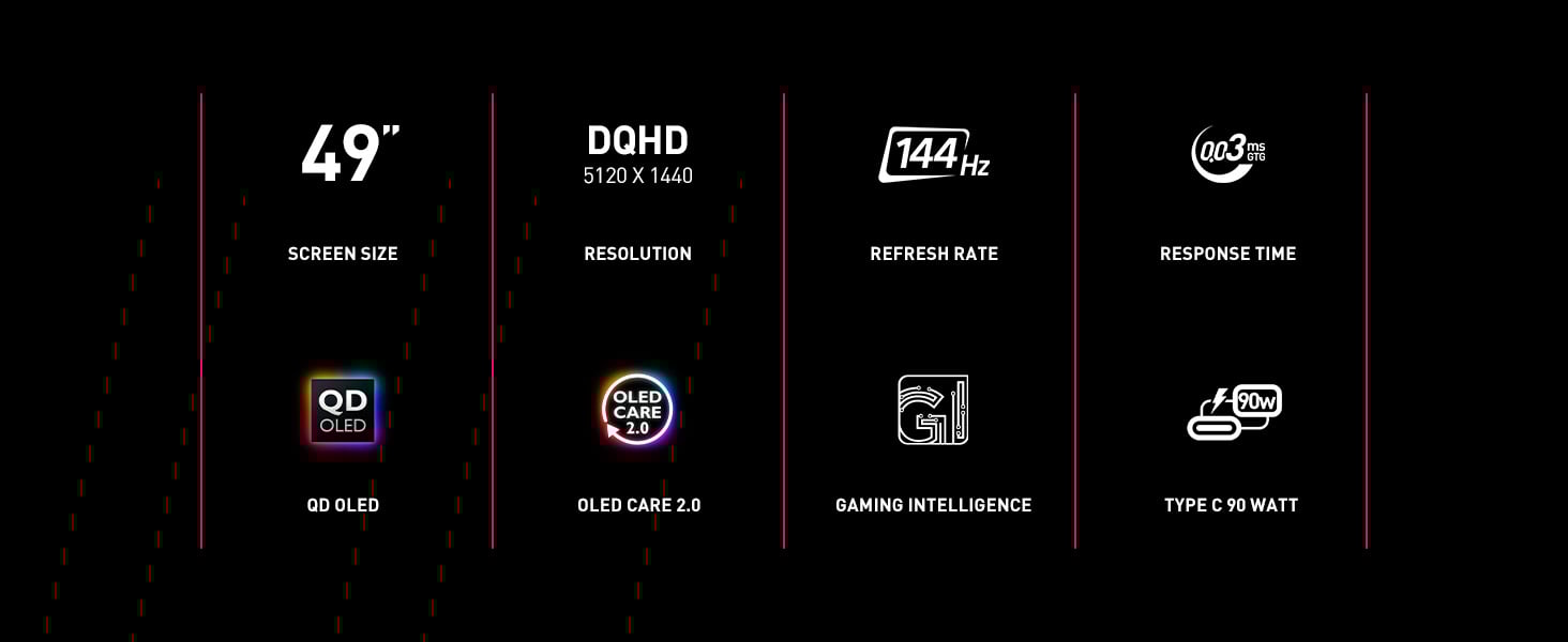 MSI MPG 491CQP Gaming Monitor