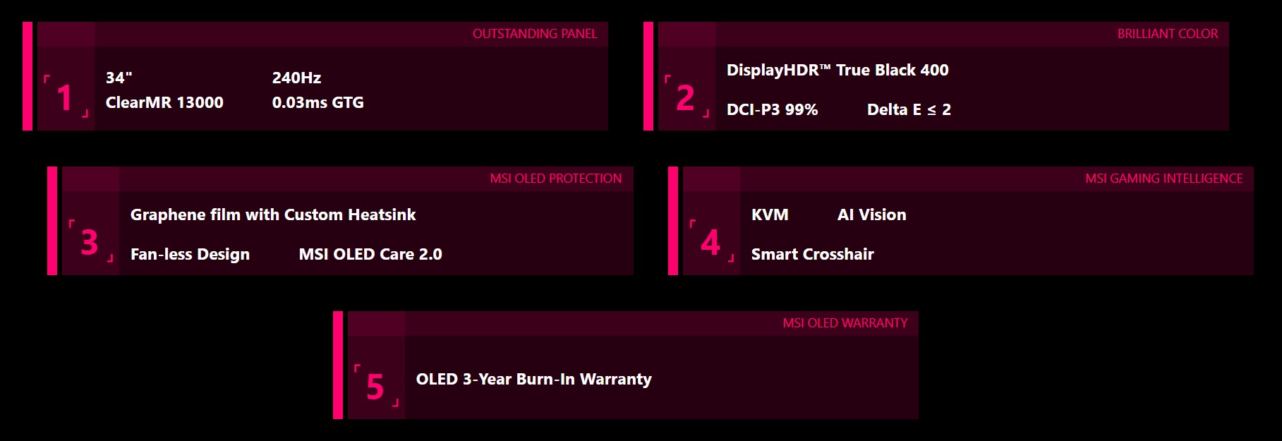 MSI MPG 341CQPX QD-OLED Ultrawide Gaming Monitor