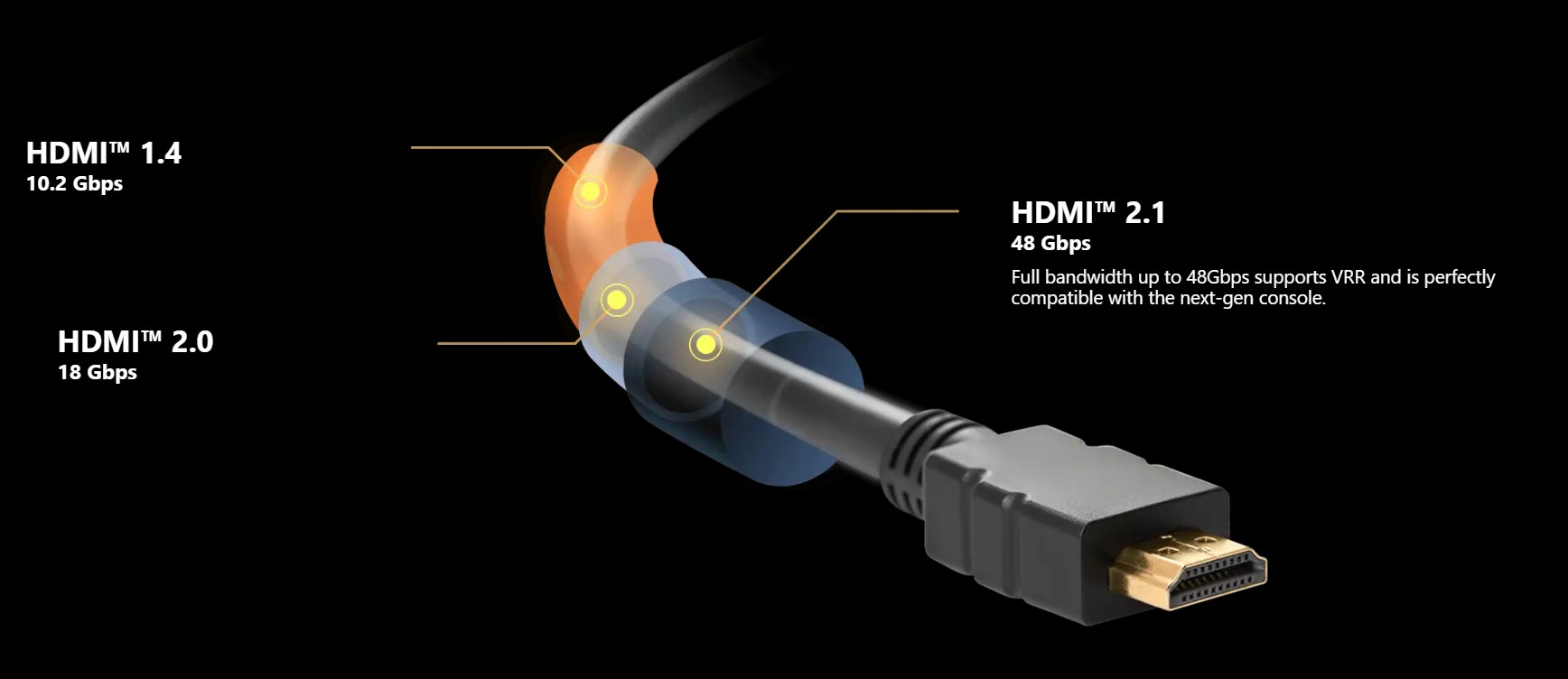 MSI MPG 341CQPX QD-OLED Ultrawide Gaming Monitor