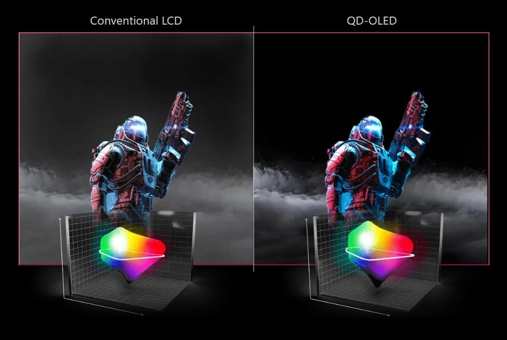 MSI MPG 321CURX Curved QD-OLED UHD Gaming Monitor