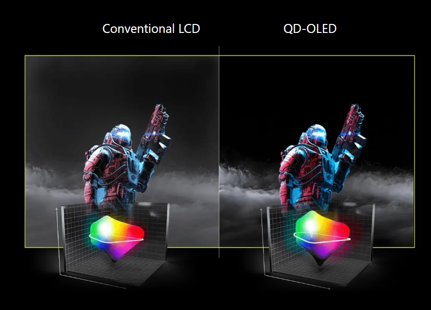 MSI MAG 321CUP Curved QD-OLED UHD Gaming Monitor